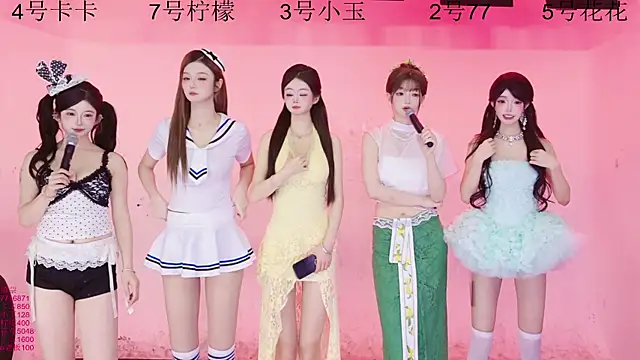 Hot-dance520 online show from February 2026 12:13:02 PM