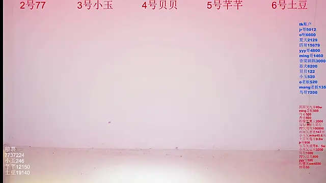 Snapshot of Hot-dance520 chatting on October 2025 02:12:02 AM Hot-dance520 online show from October 2025 02:12:02 AM