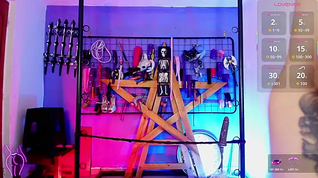 Misstresss aurora bdsm online show from February 2026 01:33:02 PM