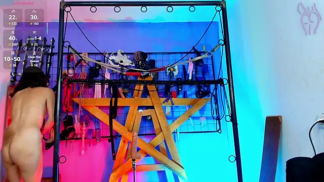 Misstresss aurora bdsm online show from January 2026 02:54:02 PM