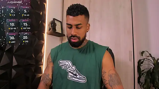 OstinDaniels online show from January 2026 10:57:01 PM