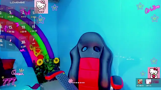 Britany montiel online show from March 2026 07:15:01 PM