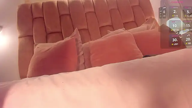 aishathornee online show from February 2026 08:31:01 PM