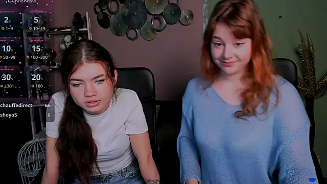 Snapshot of lola_sun12 chatting on November 2025 03:16:01 PM lola sun12 online show from November 2025 03:16:01 PM