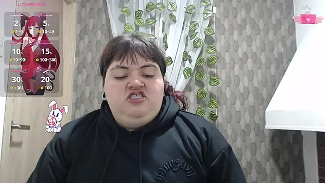 anishasanchezcm101 online show from February 2026 04:23:01 AM