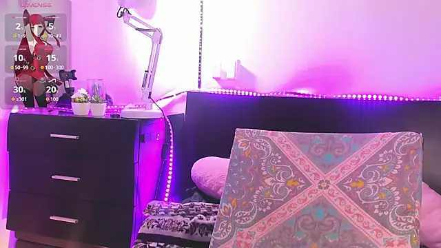 Snapshot of Margoth_broke chatting on September 2025 03:06:02 AM Margoth broke online show from September 2025 03:06:02 AM