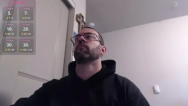 Snapshot of MysticWizard369 chatting on May 2026 04:15:02 PM MysticWizard369 online show from May 2026 04:15:02 PM