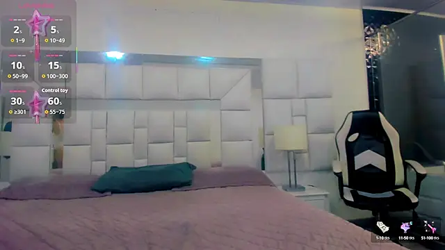 Snapshot of Dangerous_couple_ chatting on September 2025 06:28:02 PM Dangerous couple online show from September 2025 06:28:02 PM