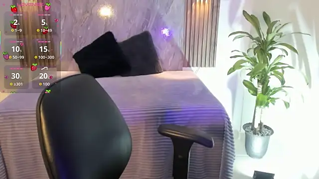 Snapshot of Melodylane chatting on November 2025 11:05:01 AM Melodylane online show from November 2025 11:05:01 AM