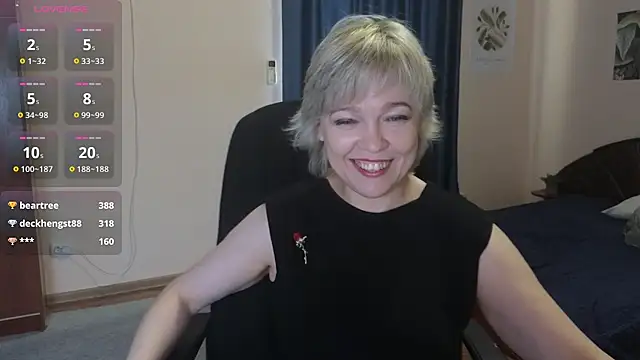 Rosette Pricky online show from October 2025 01:11:01 PM