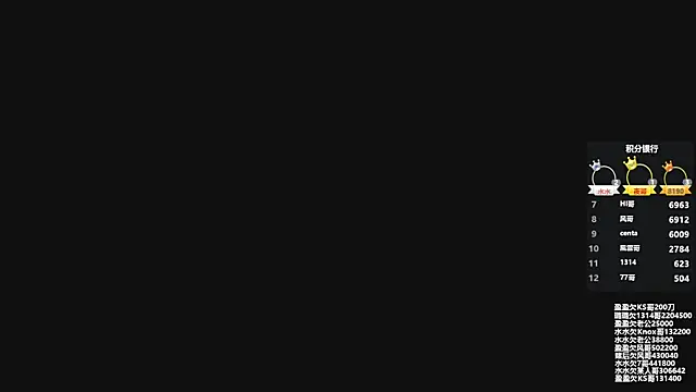 Snapshot of SK-001 chatting on November 2025 08:18:02 AM SK-001 online show from November 2025 08:18:02 AM