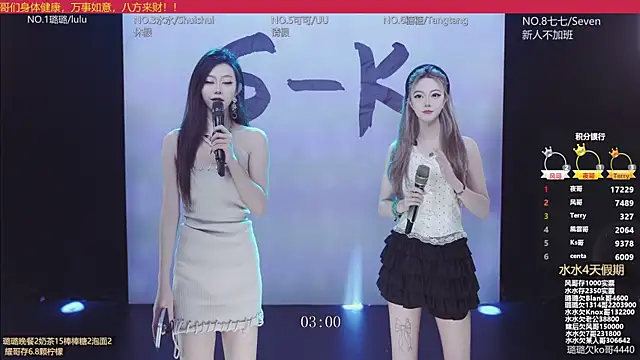 Snapshot of SK-001 chatting on December 2025 08:24:02 AM SK-001 online show from December 2025 08:24:02 AM