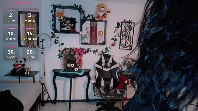 Snapshot of Dakota_ro chatting on February 2026 09:03:02 PM Dakota ro online show from February 2026 09:03:02 PM