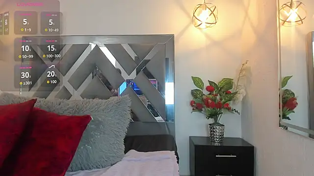 Candy Hott7 online show from November 2025 07:39:01 PM