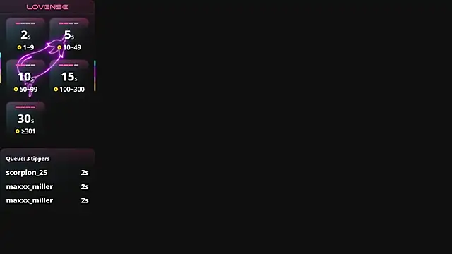 amodeus bael  online show from November 2025 10:51:02 AM