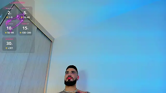 amodeus bael  online show from February 2026 02:20:02 AM