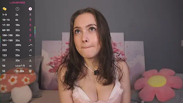 KissieKat online show from November 2025 07:12:01 AM