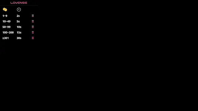 Snapshot of PauliinaBelle_ chatting on October 2025 01:35:02 PM PauliinaBelle online show from October 2025 01:35:02 PM