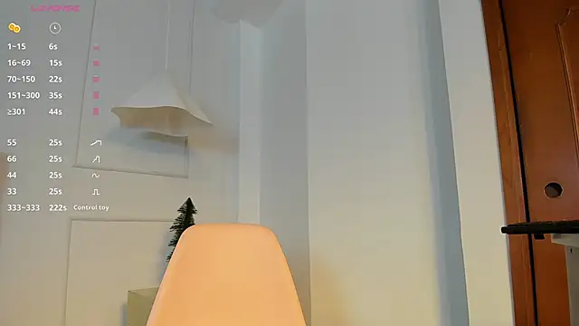 nikolevoshkie  online show from February 2026 08:14:02 PM