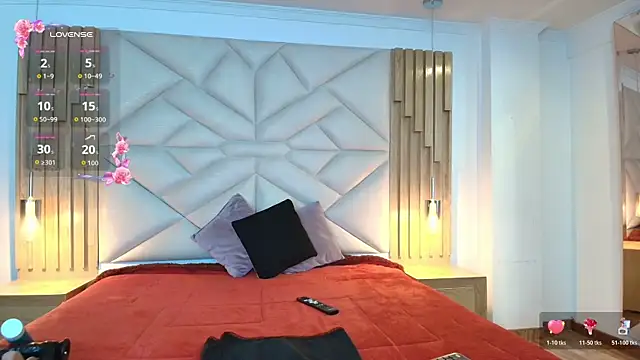 allie pearl online show from February 2026 12:04:01 PM