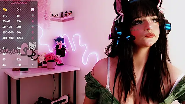 Lunyhose online show from January 2026 10:35:01 PM