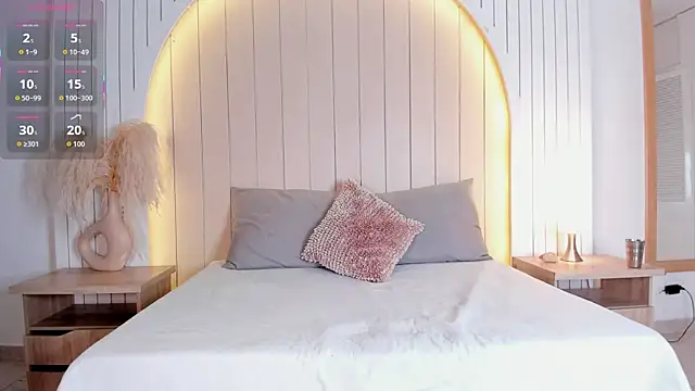 ALICESANDOVAL online show from March 2026 11:39:02 AM