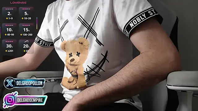 delgadopollon1991 online show from April 2026 11:33:02 PM