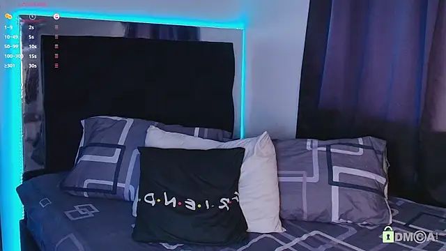 madisonwalkeeer online show from March 2026 08:35:02 PM