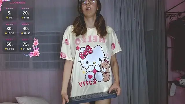 AnnieSparkle online show from March 2026 12:08:04 AM