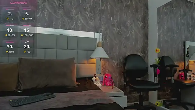 yiyisandoval online show from February 2026 08:17:01 PM