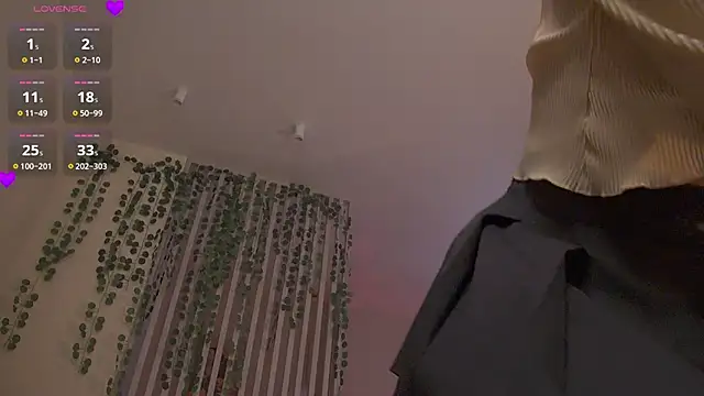 sofiapurex online show from March 2026 05:08:02 AM