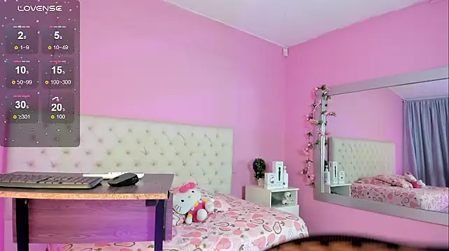 kiity horny  online show from April 2026 12:52:02 PM