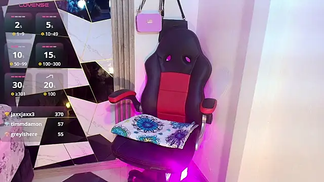 sophia arevalo online show from November 2025 03:32:01 AM