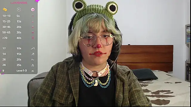 Froggyinthebox online show from March 2026 02:50:02 AM