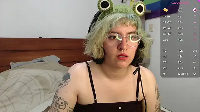 Froggyinthebox online show from March 2026 04:12:01 AM