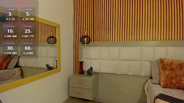Roseaurora online show from October 2025 12:24:01 PM