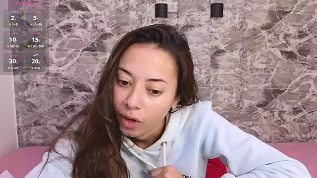 Danny Ninaa online show from February 2026 01:54:01 PM