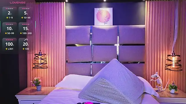 AlanaWalker9 online show from February 2026 03:50:01 AM