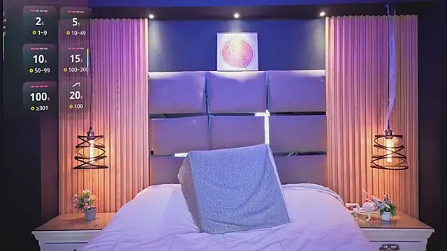 AlanaWalker9 online show from January 2026 03:46:01 AM