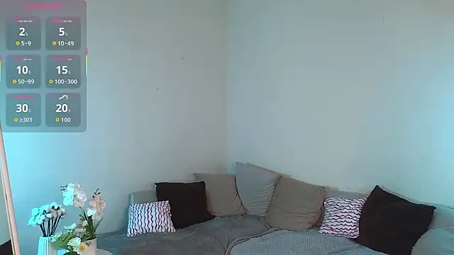 Sweetie Hope online show from March 2026 04:34:02 PM