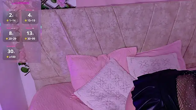 LaraGiil online show from November 2025 12:19:02 PM