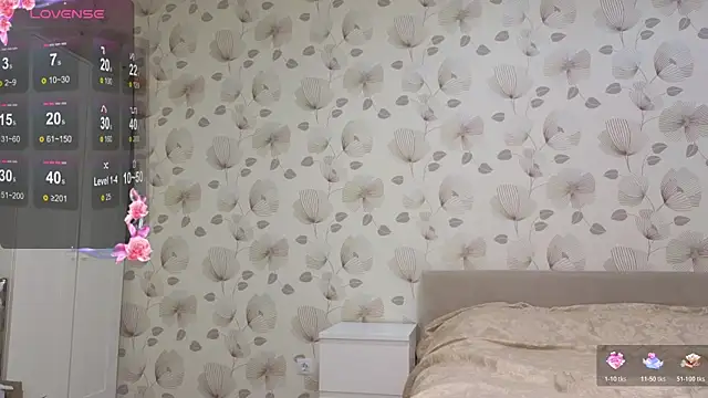 Annabel theMoon online show from November 2025 03:50:01 AM