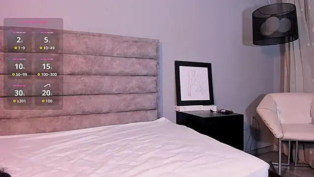 ScarlettJackson1 online show from September 2025 02:50:02 AM