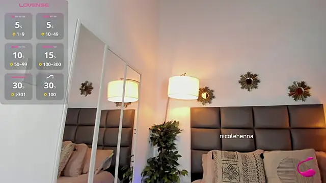 nicolehenna online show from January 2026 08:46:02 PM