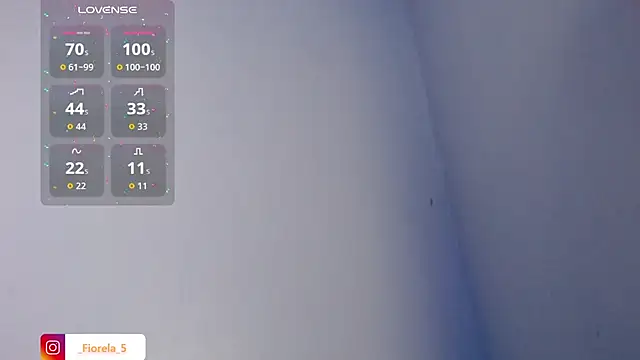 Fiorela 1 online show from October 2025 07:21:01 PM