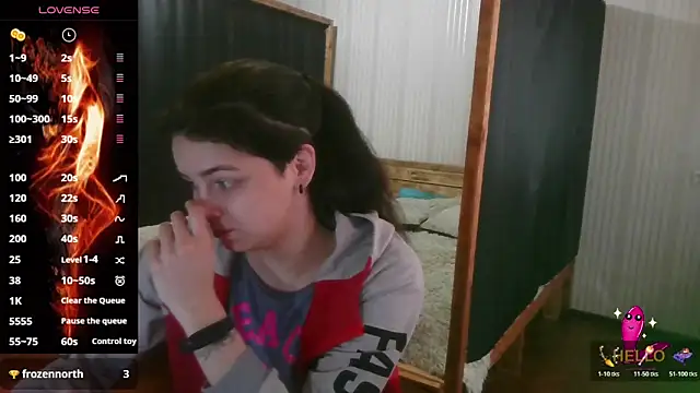 EthelsLover online show from February 2026 07:48:02 AM