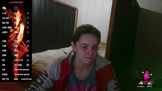 EthelsLover online show from February 2026 08:15:02 PM