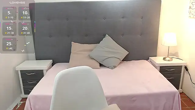 chaneelstark online show from October 2025 04:44:02 AM