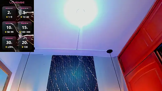 Snapshot of SophieSweet88 chatting on January 2026 03:45:01 AM SophieSweet88 online show from January 2026 03:45:01 AM