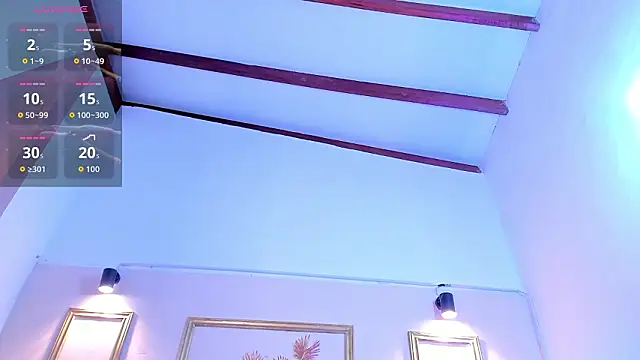 Snapshot of SophieSweet88 chatting on February 2026 04:09:02 AM SophieSweet88 online show from February 2026 04:09:02 AM